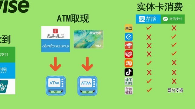 得物提现到支付宝要多久