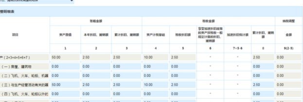 得物怎么累计付款