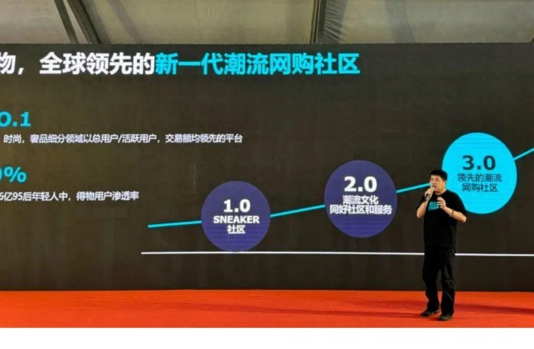 得物购物平台由陈琪创立，专注潮流文化与创新发展