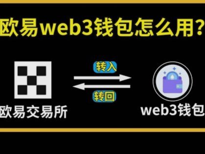 便荔卡包通讯录获取指南