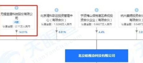 抖音24小时商家服务取消通知