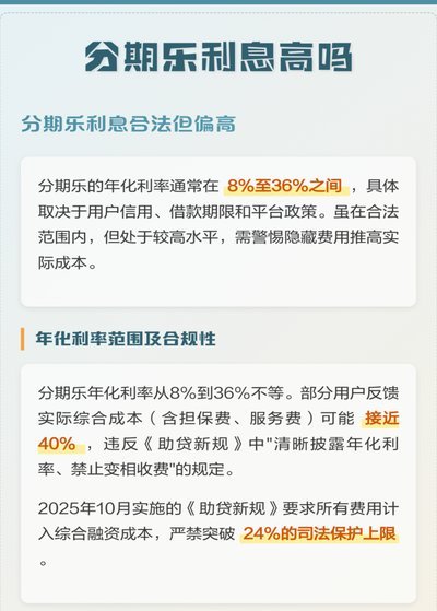 分期乐现在利率是多少