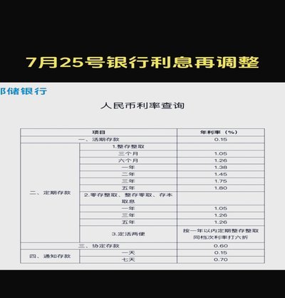 分期乐现在利率是多少