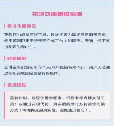 花呗套现：风险与平台可靠性