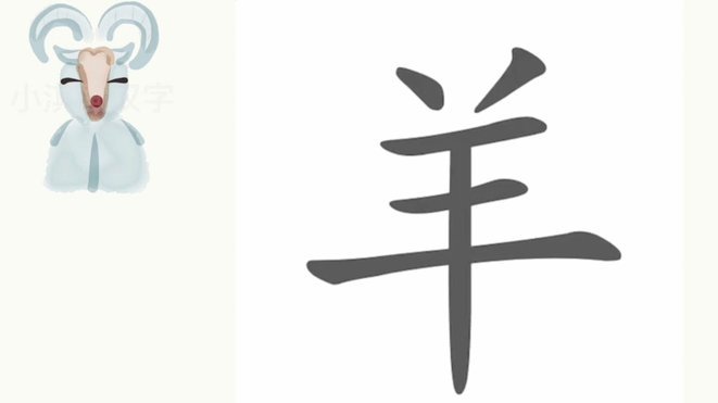 分期还款背后的金融逻辑：如何科学管理个人信用资产？