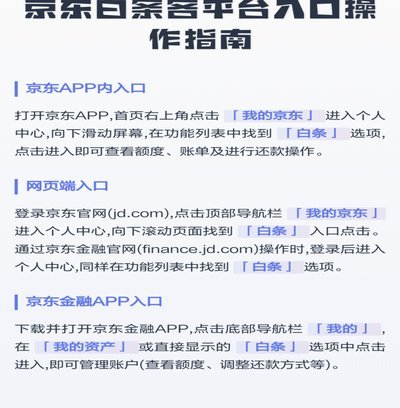 白条开通条件详解