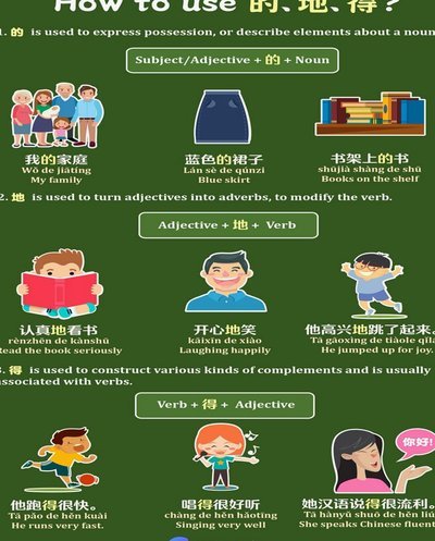 得物怎么提现