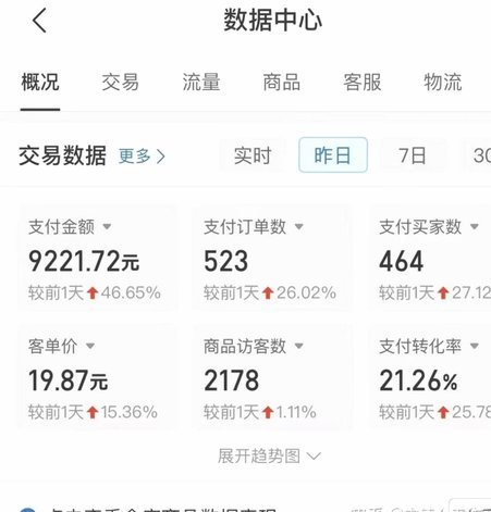 拼多多套现诚信商家 平台有哪些