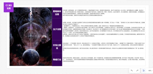 快速入门三步学