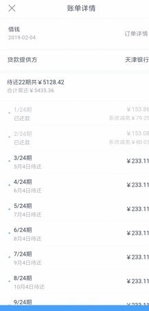 分期乐是高利网贷吗