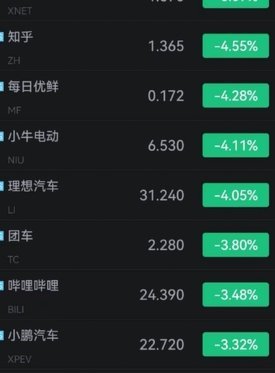鹿优鲜品牌怎么样知乎