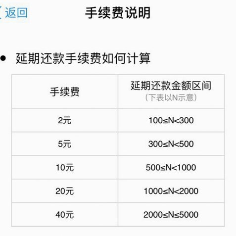 背后的原因
