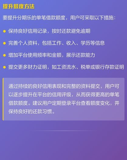 分期乐额度降了？别急，先查这几项！
