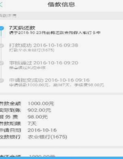 秒花花平台贷款是合法的吗