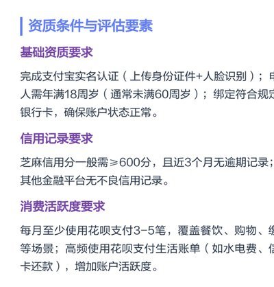 花呗额度券6000元怎么用,怎么操作的
