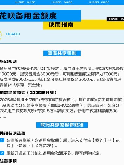 花呗额度券6000元怎么用,怎么操作的