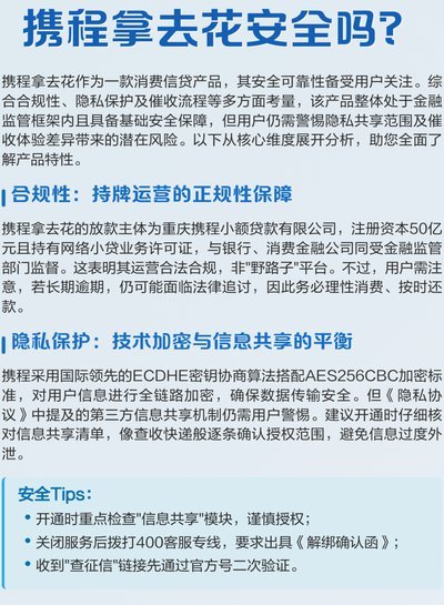 携程拿去花彻底注销步骤详解
