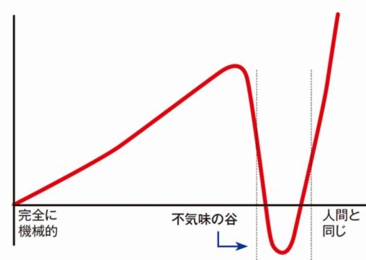 白条临时额度可以提现吗