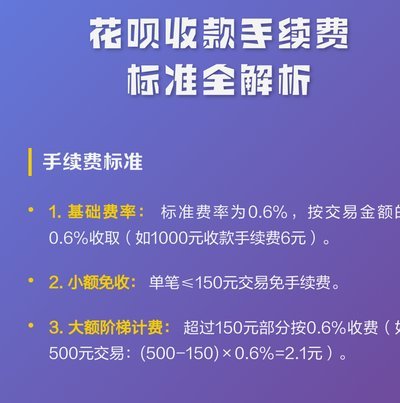 套花呗手续费背后的真相