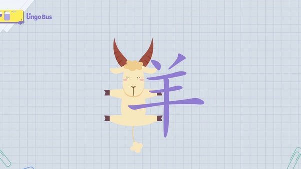 羊小咩额度怎么看