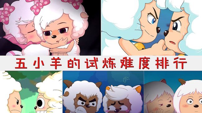 羊小咩额度怎么看