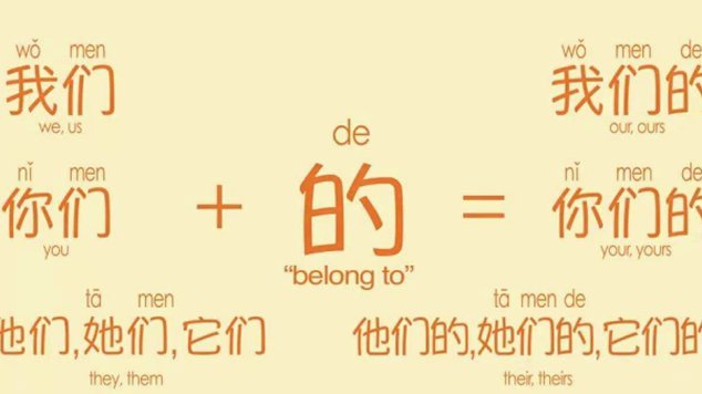 分期乐总待还金额查看位置