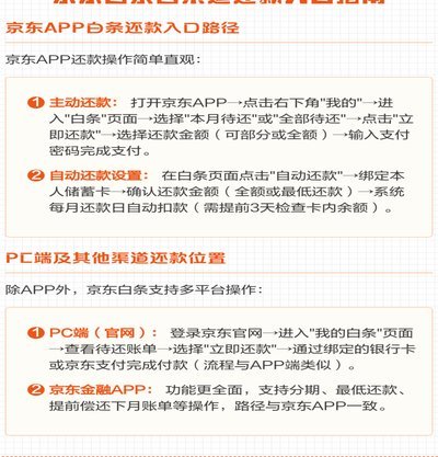 京东白条能否提前还款